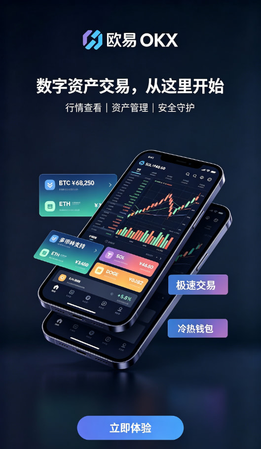 欧交易所app官网交易功能配图二